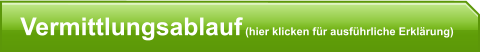 Vermittlungsablauf (hier klicken fr ausfhrliche Erklrung)